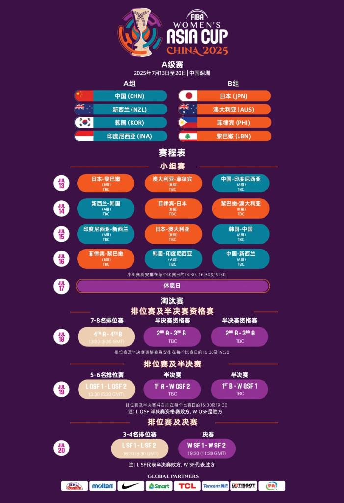 会市场上